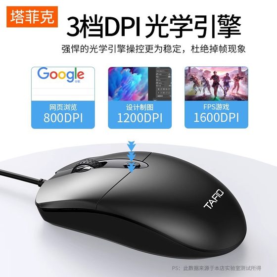 Tafik Wired Mouse Silent Peripherals Desktop Laptop USB Gaming Home Office Business Mouse