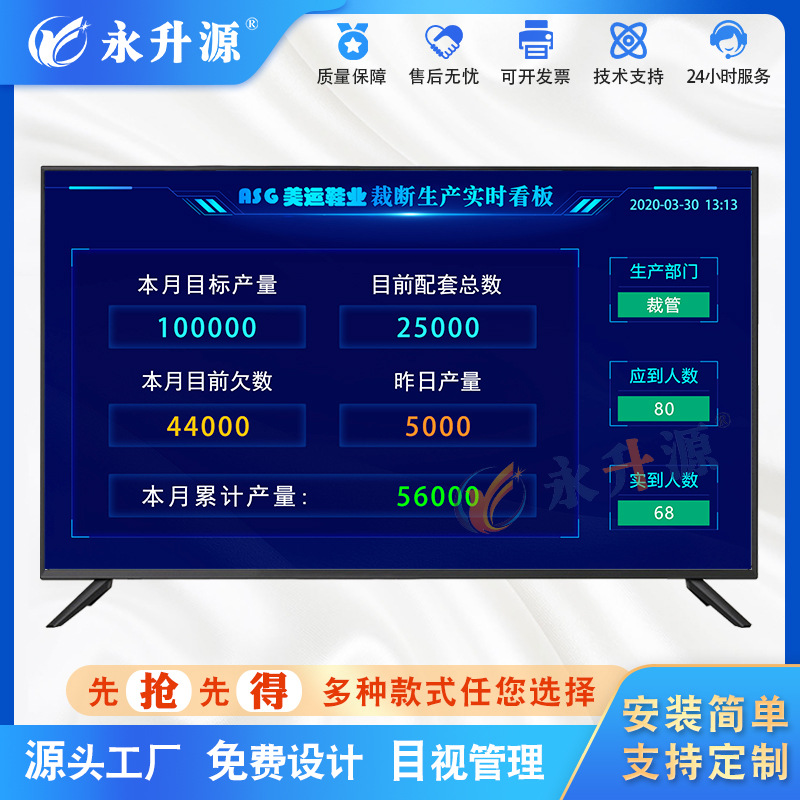 �����������ֻ�����ϵͳ���峵�䰲�ƺ���mesҺ��������ʾ��