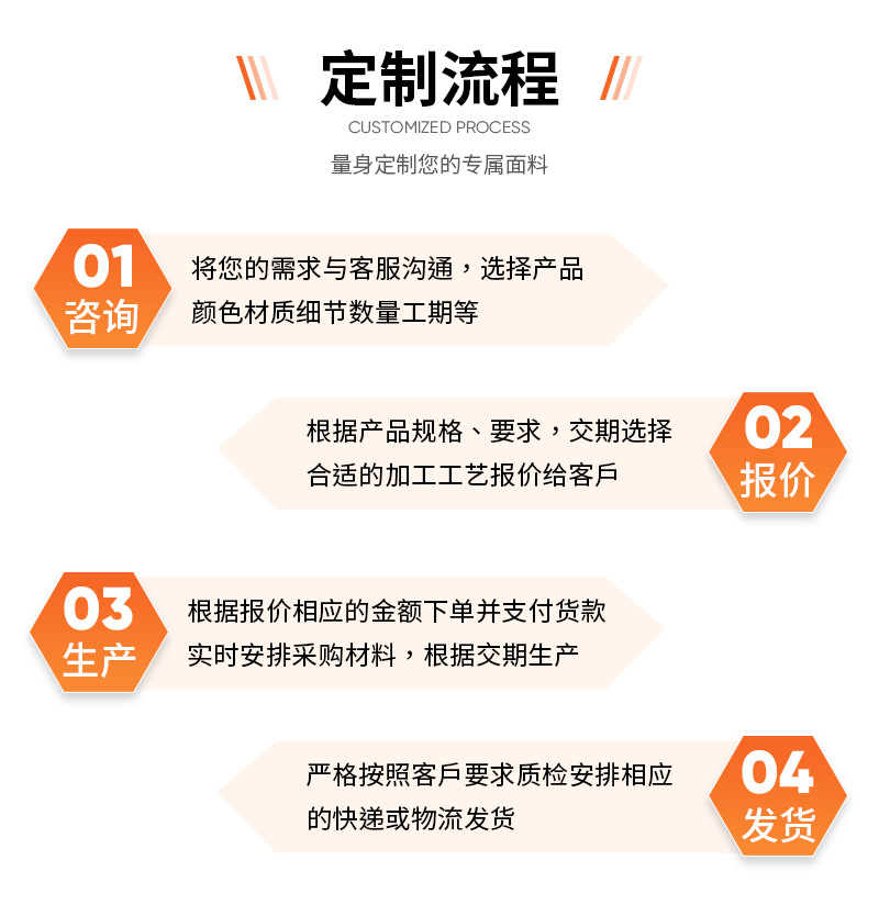 嘉兴金纺织详情_07