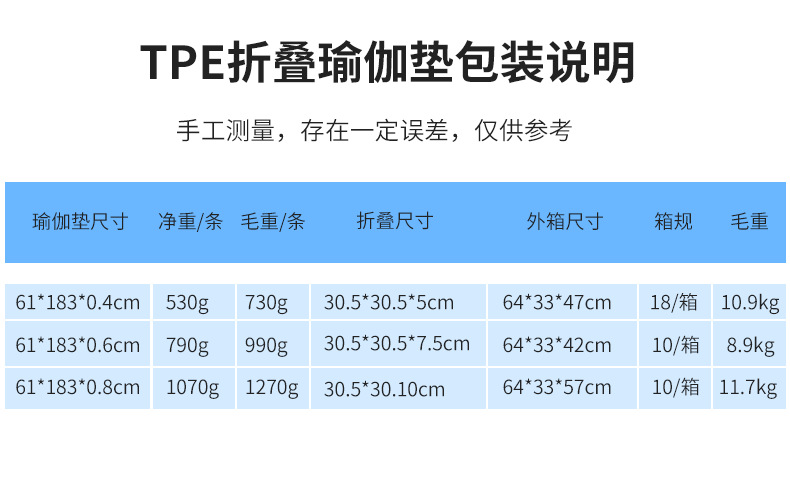 tpe折叠垫详情箱规.png