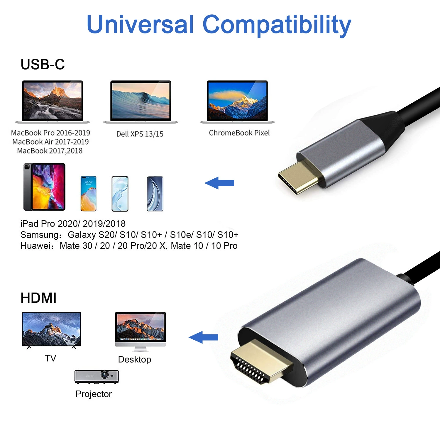 Кабель Type-C на HDMI, USB-C на HDMI, поддержка 4K@30Hz HD