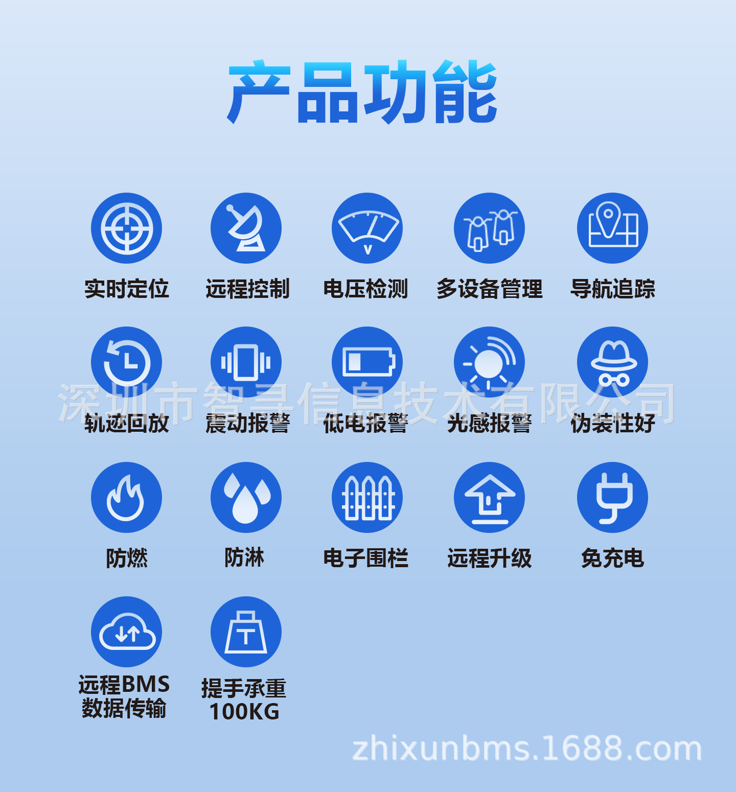 Zhixun Beidou Lithium Battery Bms Handle Gps Locator Anti-Theft Device Ant Extreme Protection Board for Electric Vehicles