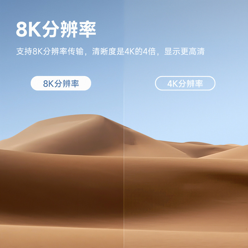 Type-c转DP转接线手机笔记本显示屏投屏编织线8K60Hz高清线外接|undefined