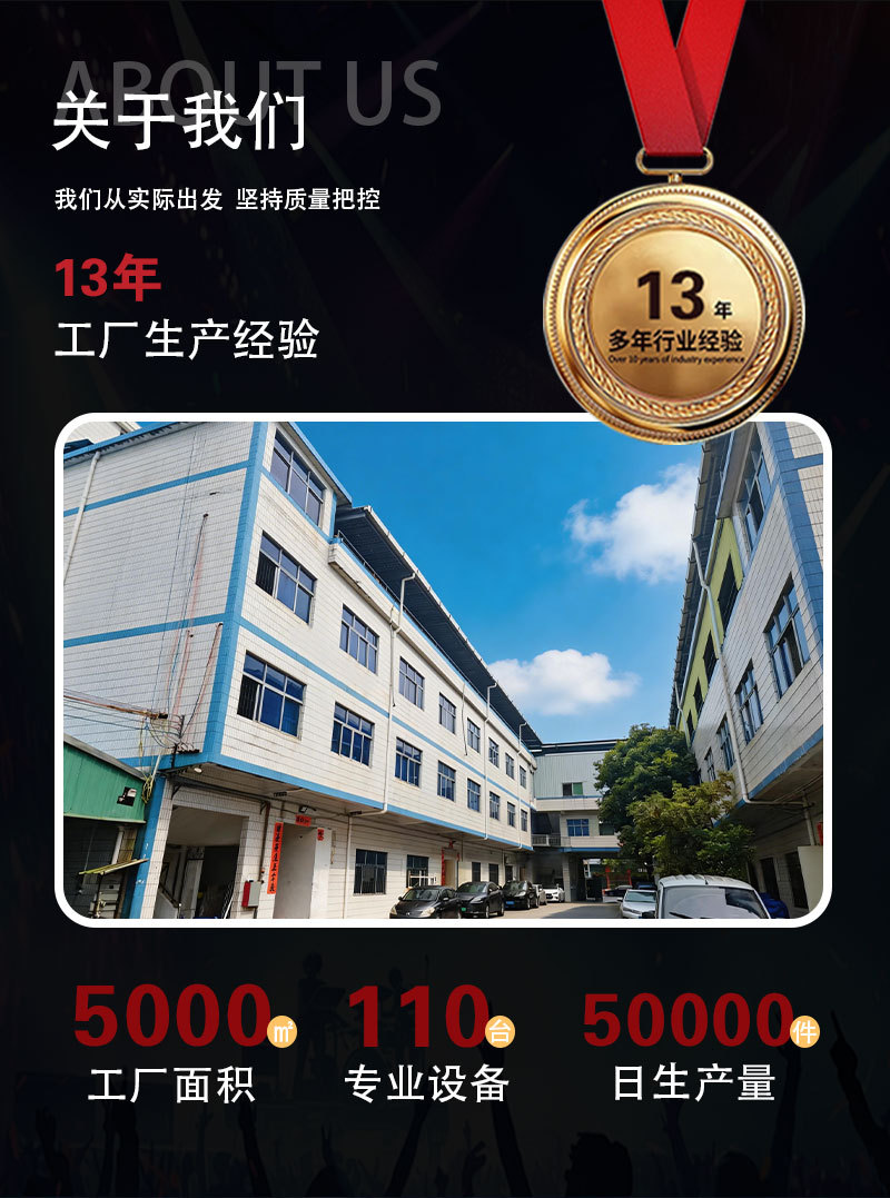 淼-详情页工厂介绍_02