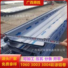 �ӹ��N��0.2-1.5�X�V�i����塣65-430ֱ���i߅�ߣ���̼��҉T��