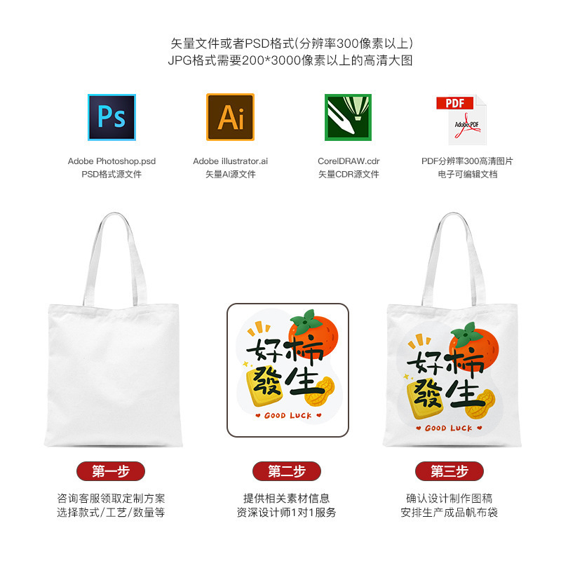 Eco-Friendly Canvas Custom Printing for Reforestation and Ecological Protection, Printed Pattern Tote Advertising Canvas Bag Custom Printing Eco-Friendly Canvas Custom Printing for Reforestation and Ecological Protection, Printed Pattern Tote Advertising Canvas Bag Custom Printing