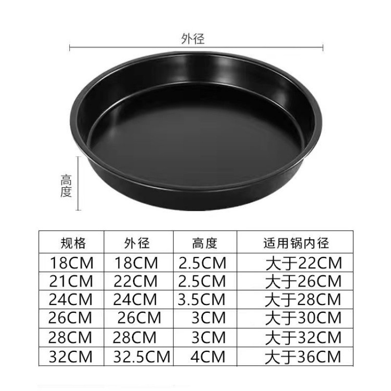 1개(18CM) 논스틱 플레이트 없음♂
