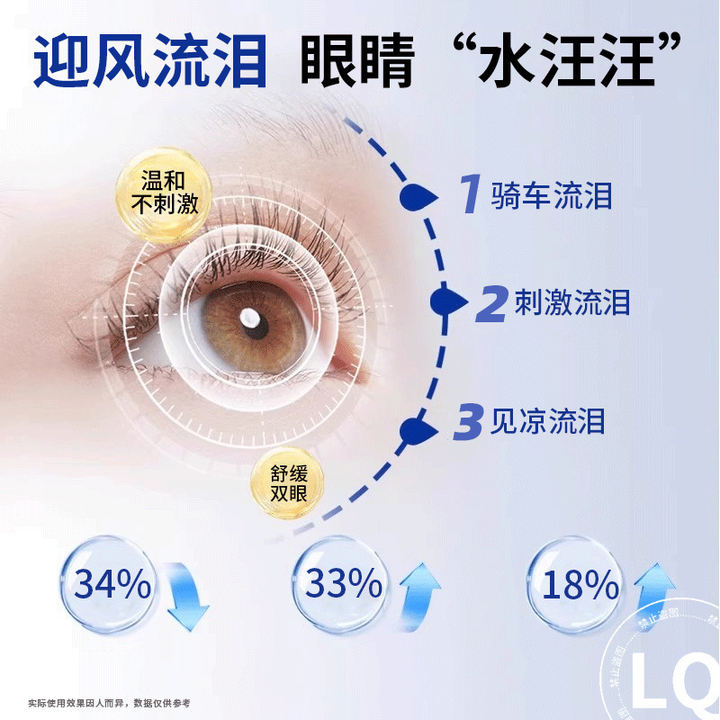 北京銅仁堂の目は風に流れて涙を流します、涙道が詰まり、目薬、高齢者の目は乾燥してかゆみを伴います|undefined