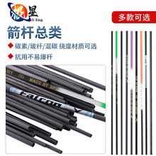 �������U����w��̼��̼��DIY��֧������ ���϶ȿ��x�S�����l