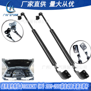 �m�ìF��������TERRACAN��HP��2001-2006ǰ�l�әC�֚⏗��Һ���U