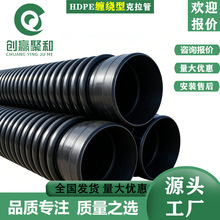 HDPE������ǿB�͹ܿ����ܴ�ھ��������۷�����ˮ���۹ܳ����ֻ�