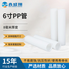 PP6ӢϹ8mmp@Ĥù늳ظĤùܾо͸