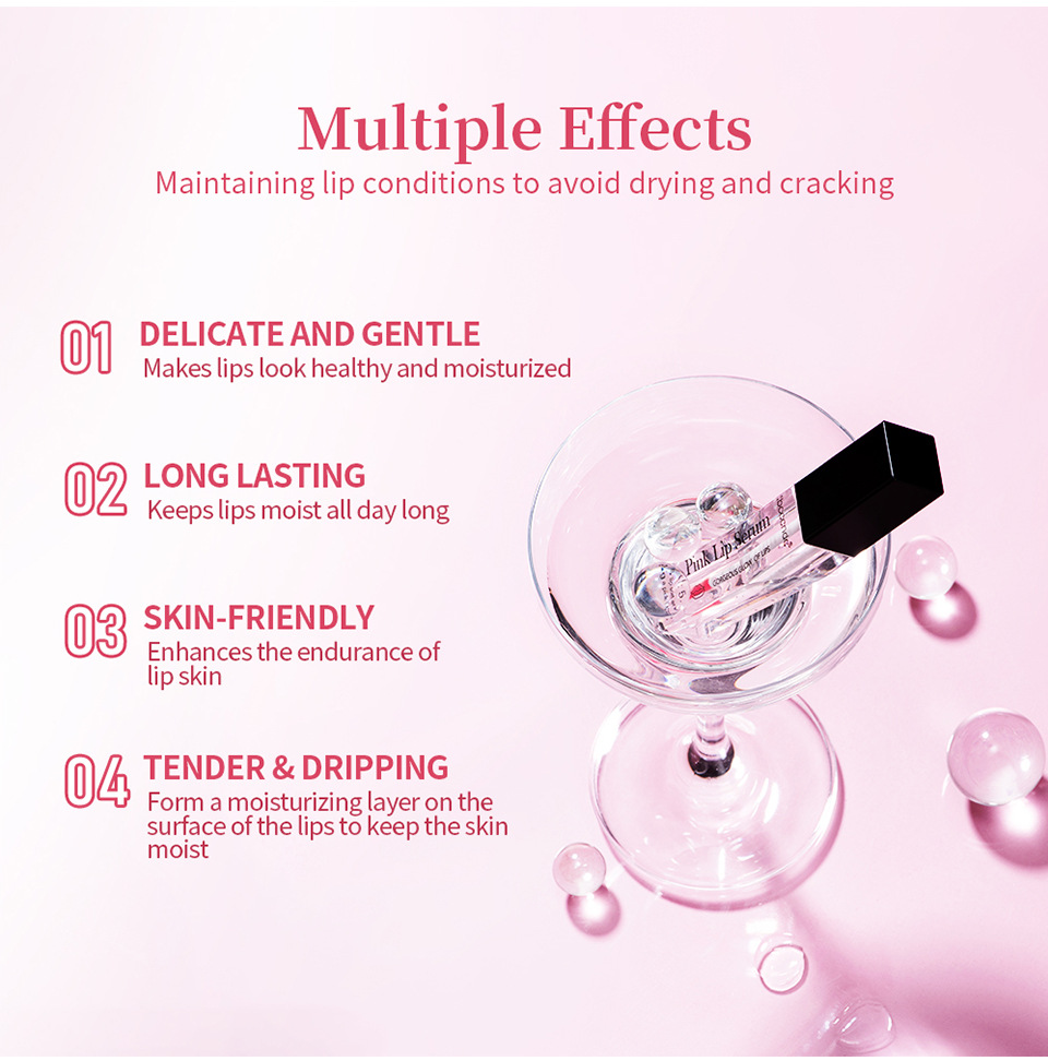 ibcccndc Lip Lotion, Red Lip Honey, Pink Lip Essence Application Scenario