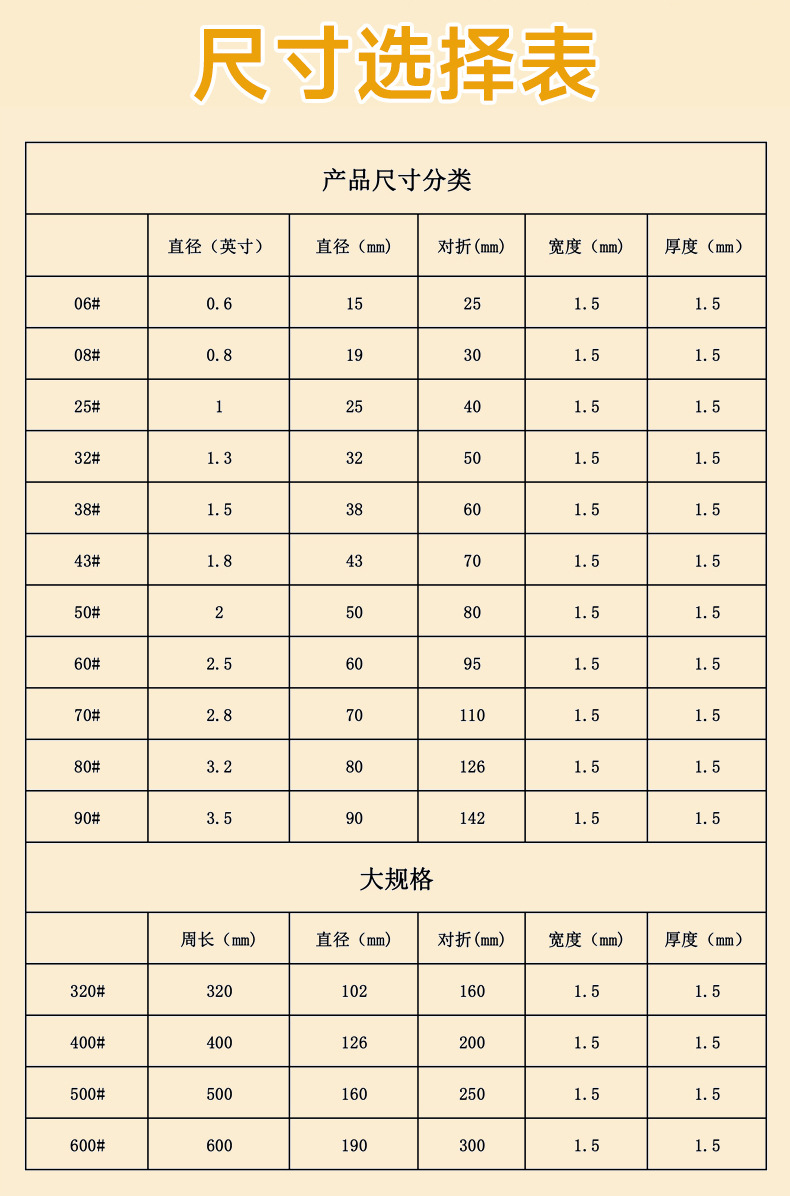 工厂大量批发定制规格透明黄高弹力橡皮筋50mm防老化无油橡皮筋黄详情5