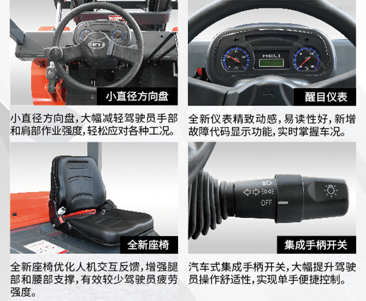 叉车电子样册改详情_04