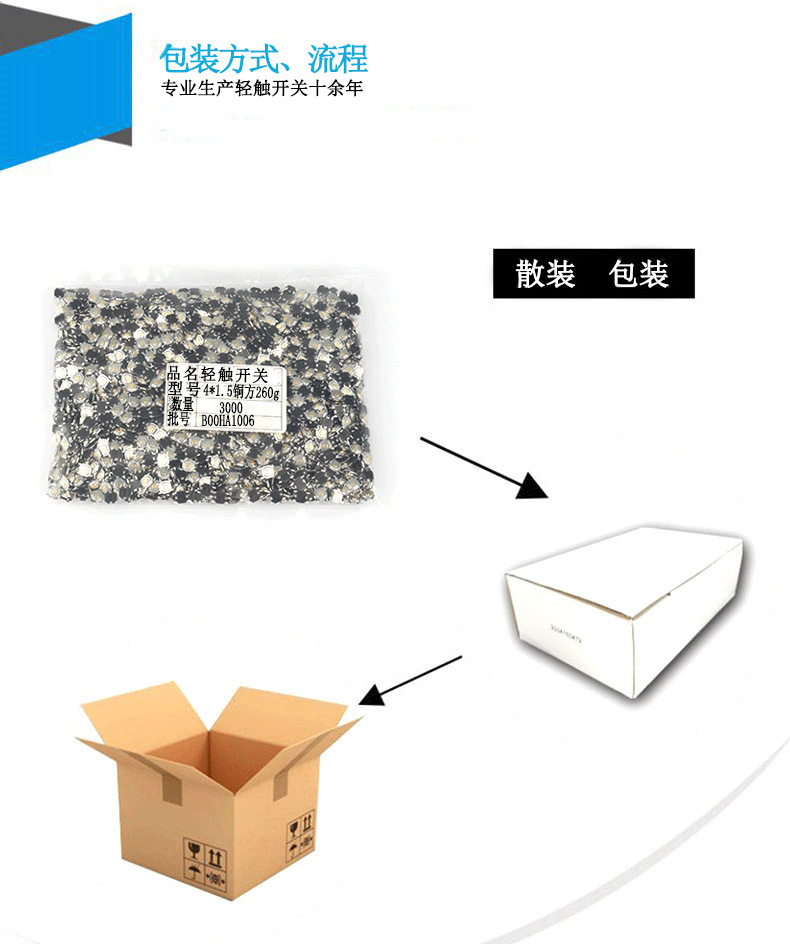 O1CN0132tCLv1F3tmvfSUZk_!!1069