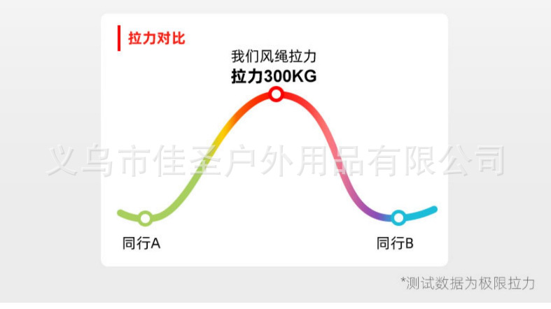 佳圣户外用品有限公司