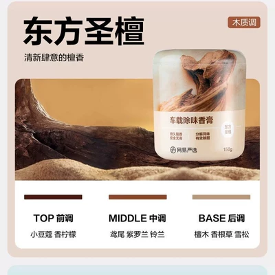 Netease Carefully Selected Grape Fragrance – Car Perfume Aromatherapy - oriental-holy-sandalwood