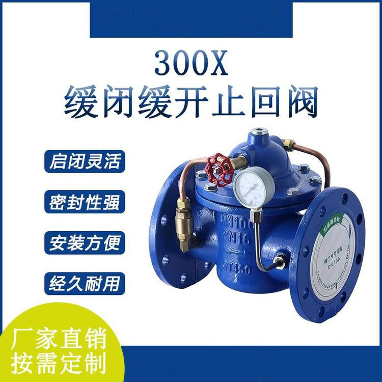 300X-16Q 缓闭式消声止回阀 铸铁法兰止回阀 泵房专用水力控制阀