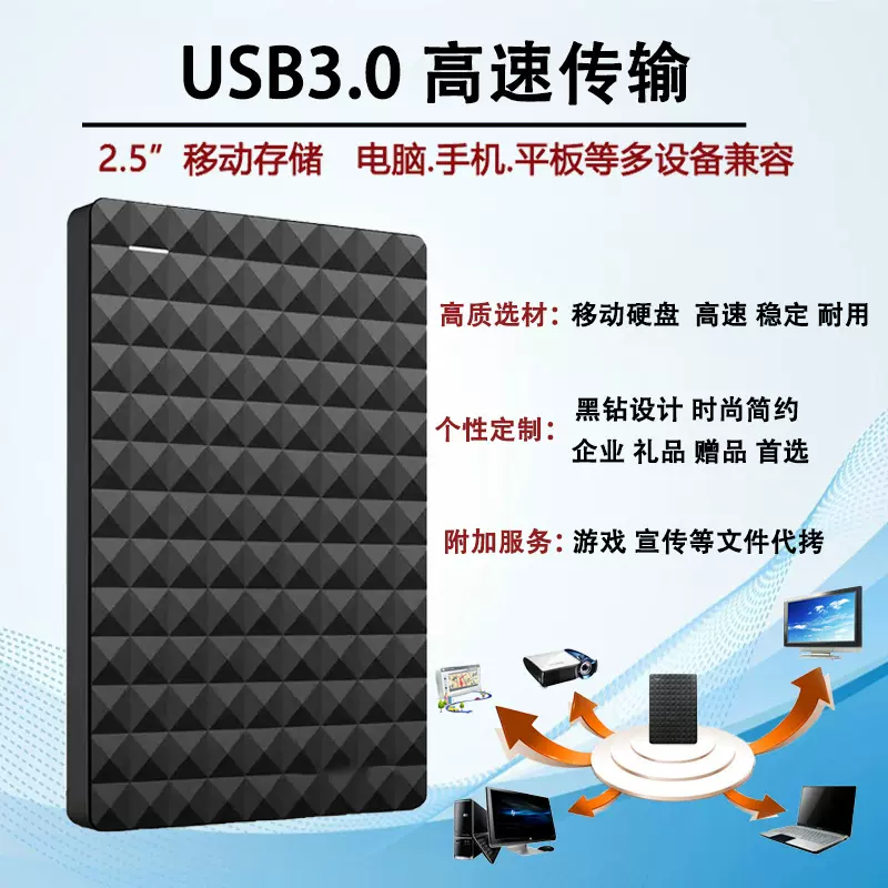 批发跨境便携移动硬盘1t高速笔记本电脑手机游戏硬盘2t大容量500g