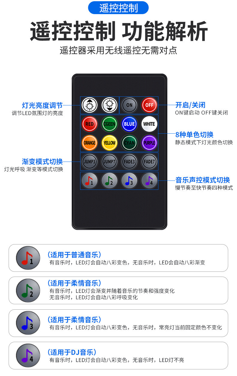Car atmosphere light interior modification-free led eight-color atmosphere light car usb foot light interior music rhythm light
