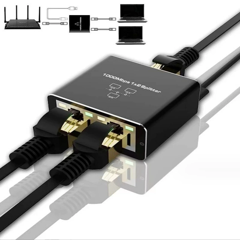 RJ45