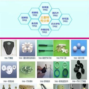 TPEE 25D 30D 35D 40D 45D 55D 63D 72D 82D Factory Outlet Quality Stable