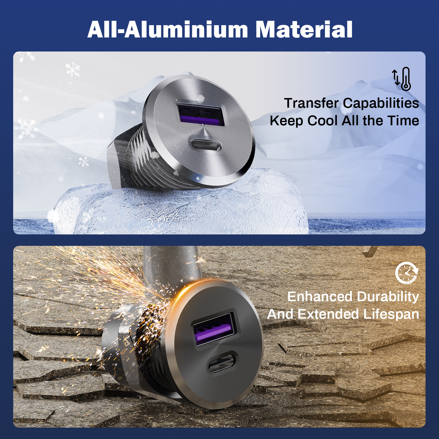 Car Charger Adapter Fast Charging Type-C Interface Automobile Modification Accessory Aluminum Alloy Mini Car Charger