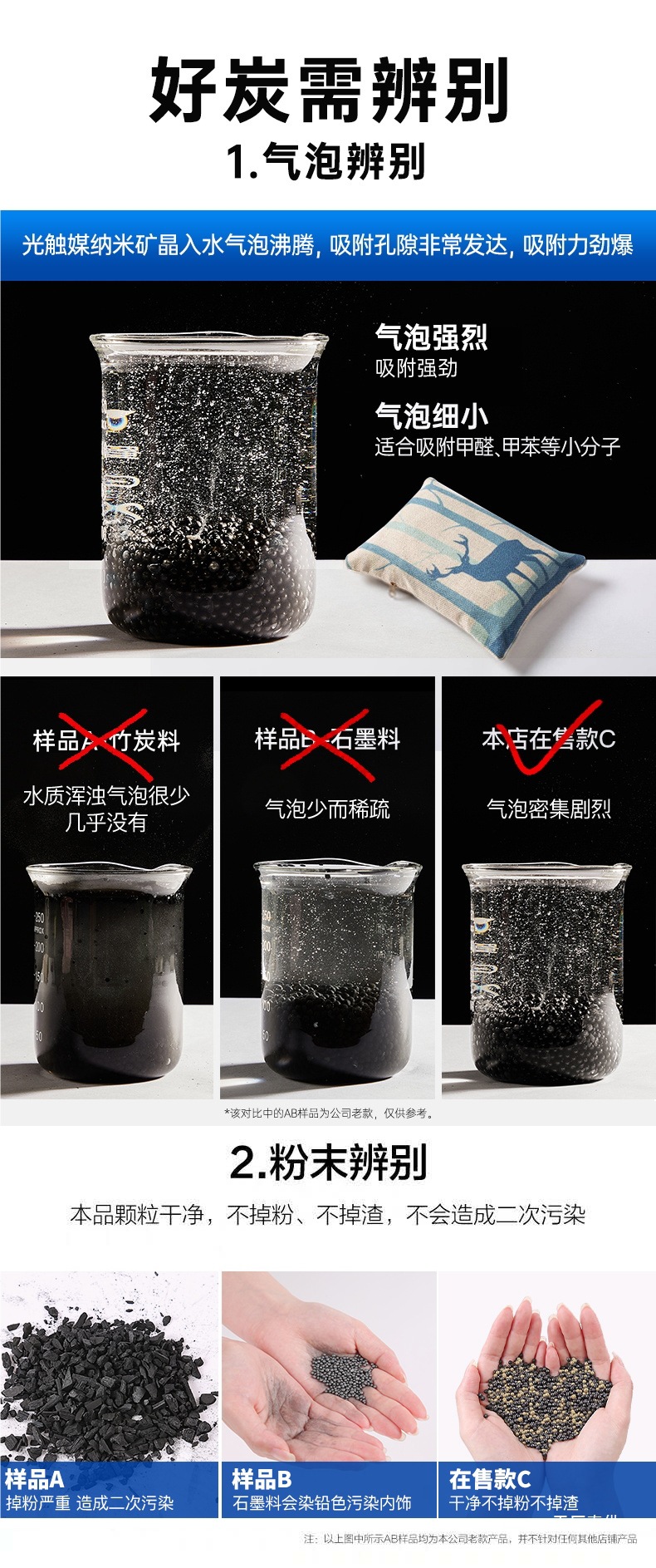 Bamboo Charcoal Bag for Cars, Used to Remove Formaldehyde and Odors in New Cars, Specialized Activated Carbon Ornament for Car Use