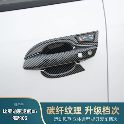 Handle Protection Decorative Parts — Portal Wrist