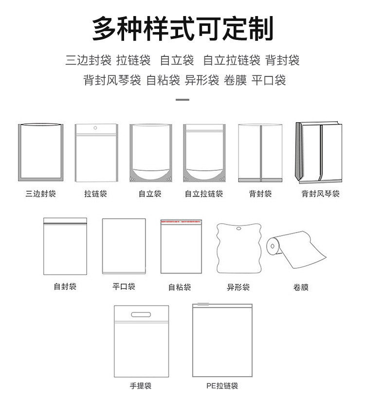 义乌市绿彩包装有限公司-定制详情页_03.jpg