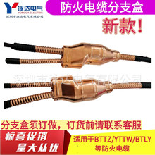 BTTZ�V���|��|��֧��YTTW��|�־��Иǵ�С�w�e��|�־����þ���