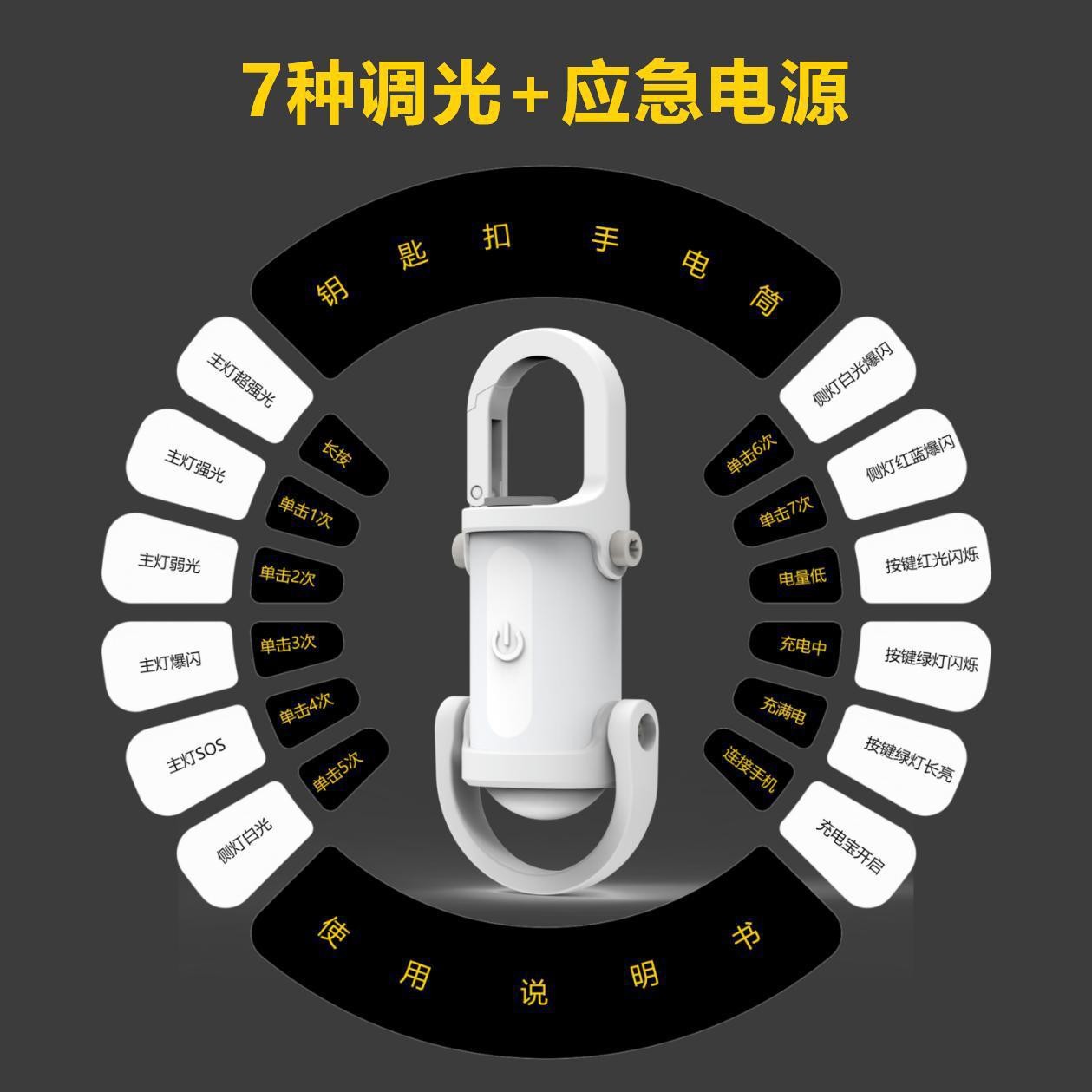 钥匙扣手电筒防水照明灯Waterproof keychain flashlight