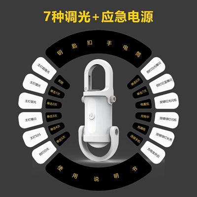 Keychain Flashlight | UV fənərlər
