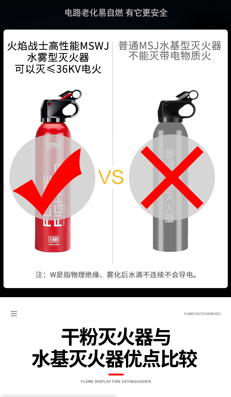 Fire warrior car fire extinguisher portable water-based car fire extinguisher small household fire fighting equipment wholesale gifts