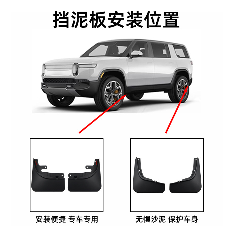 Suitable for 22-25 Models of Rivian R1S Fenders, Car Front and Rear Tire Modification Accessories, Tire Mud Flaps