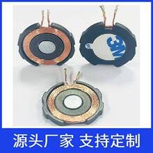 �o���侀Ȧ�O���ֱ������A���늾�Ȧ�Б��l��o���侀Ȧ֧�ִ��