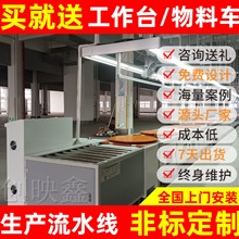 �߉�늾W�o�˙C���b�����C�z�y�A�b������ˮ���ϻ������M����