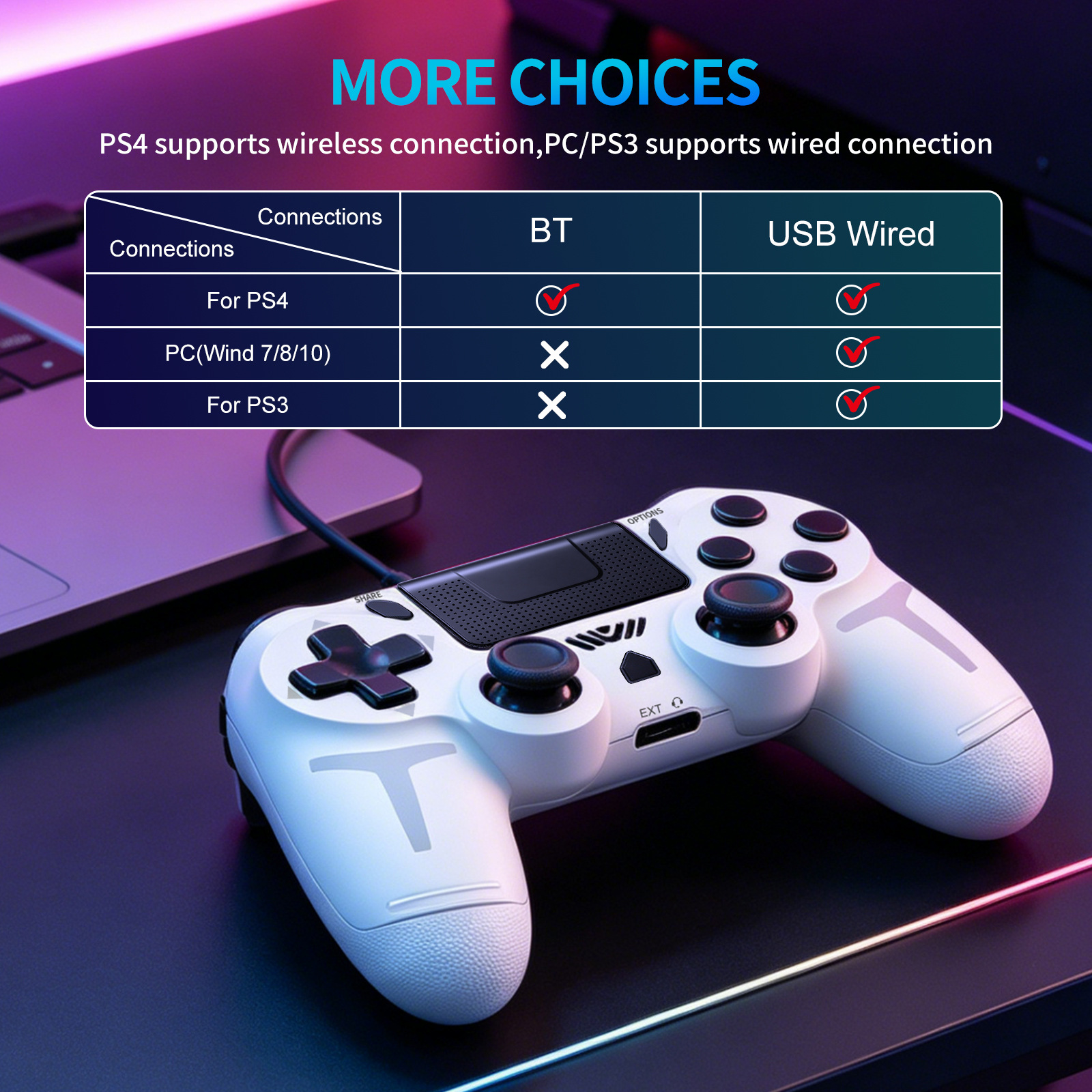 Control inalámbrico Bluetooth para videojuegos PS4 de ABS con doble vibración, giroscopio de seis ejes para PS4 y PC Steam