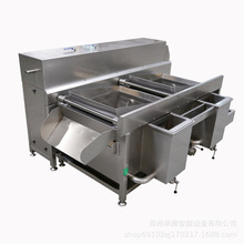 ����ʽ�p��ϴ�˙C�๦��ˮ���߲���ϴ�C������ϴ�O��