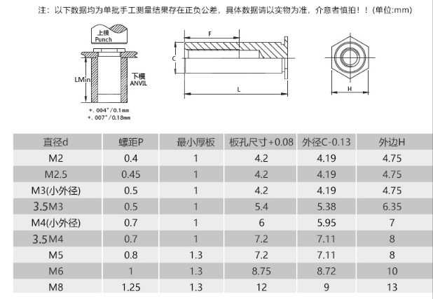 8d8e8ed99801417ba4d1463f08ad6f