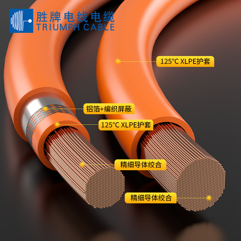 东莞厂家供应0.5mm单芯裸铜新能源电动汽车EV线 耐温125度