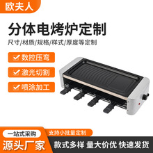 �W���˶๦�ܷ��w늿��t�p�P���ßo������偼��ß����C���ʼ忾