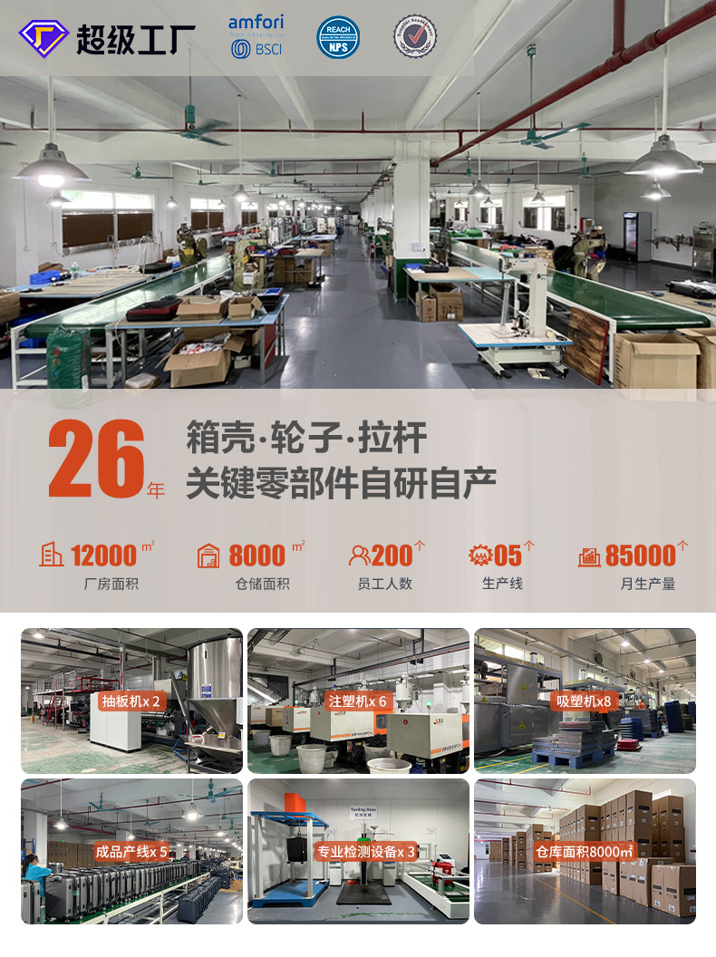 模块1-工厂图片+数据展示.jpg