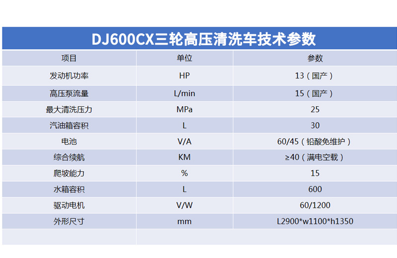 600cx详情_03