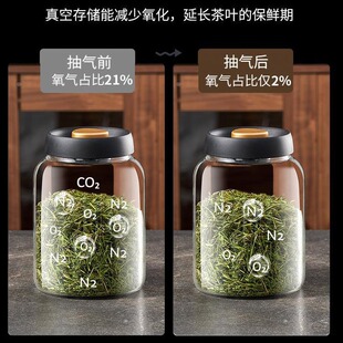 Vacuum Tea Jar Food Tea Jar Citrine Peel Storage Jar Boutique Sealed Jar Moisture-proof Pu'er Tea Storage Box