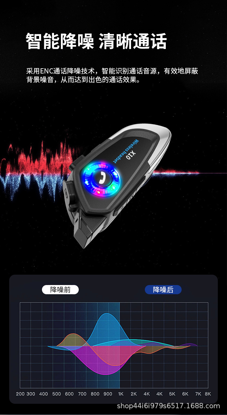 Cross-border exclusive motorcycle Bluetooth helmet headset, waterproof, noise-reducing, long battery life, wireless voice headset, direct factory sales