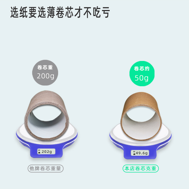 Papel higiénico jumbo comercial al por mayor para exportación, rollo jumbo de papel higiénico de 700 g, 4 capas, pulpa de madera virgen, rollo jumbo de papel higiénico para hoteles