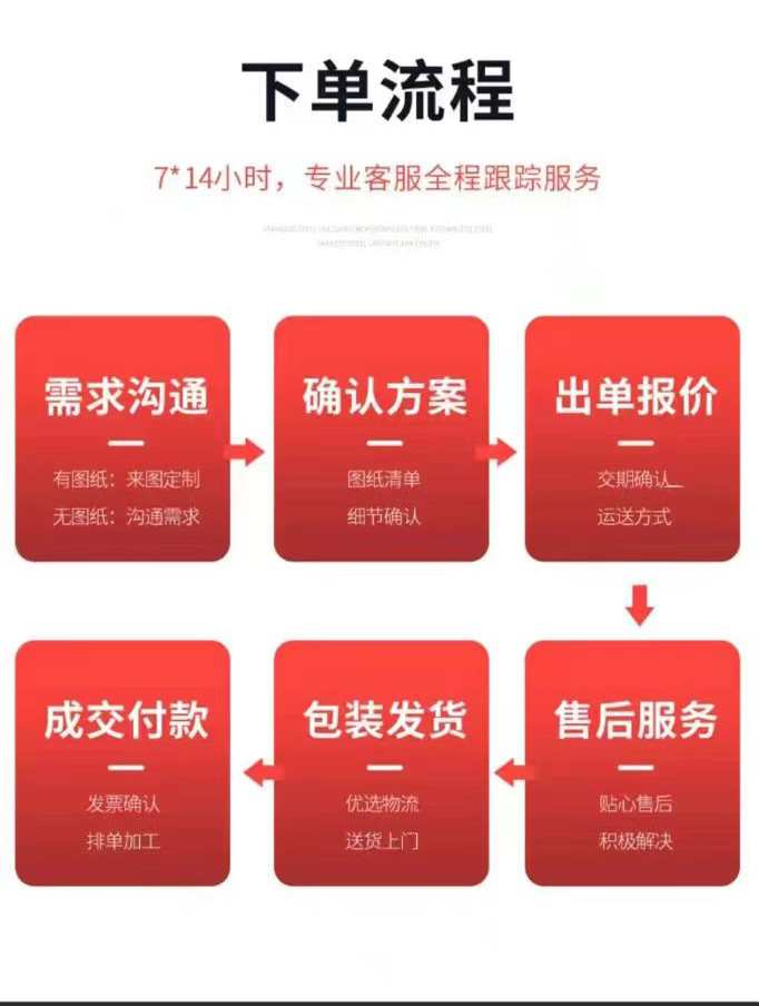 0f66a76f-e68e-4328-b301-3c3db1