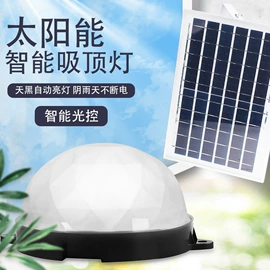 手电筒;户外头灯;手电筒